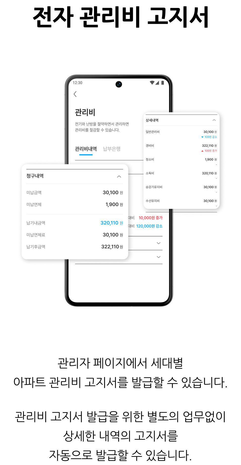 관리사무소 업무 지원, 전자 관리비 고지서