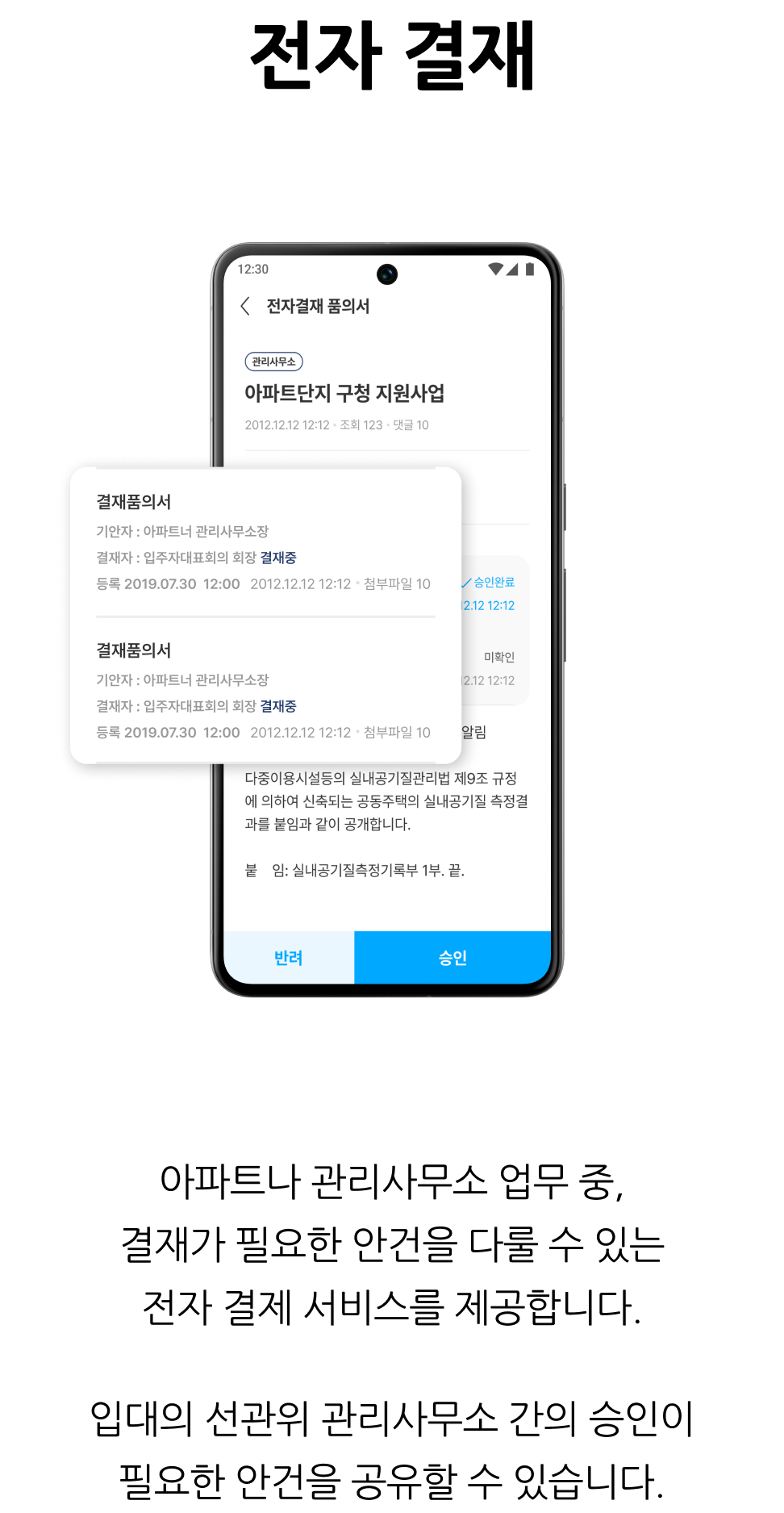 관리사무소 업무 지원, 전자 결재