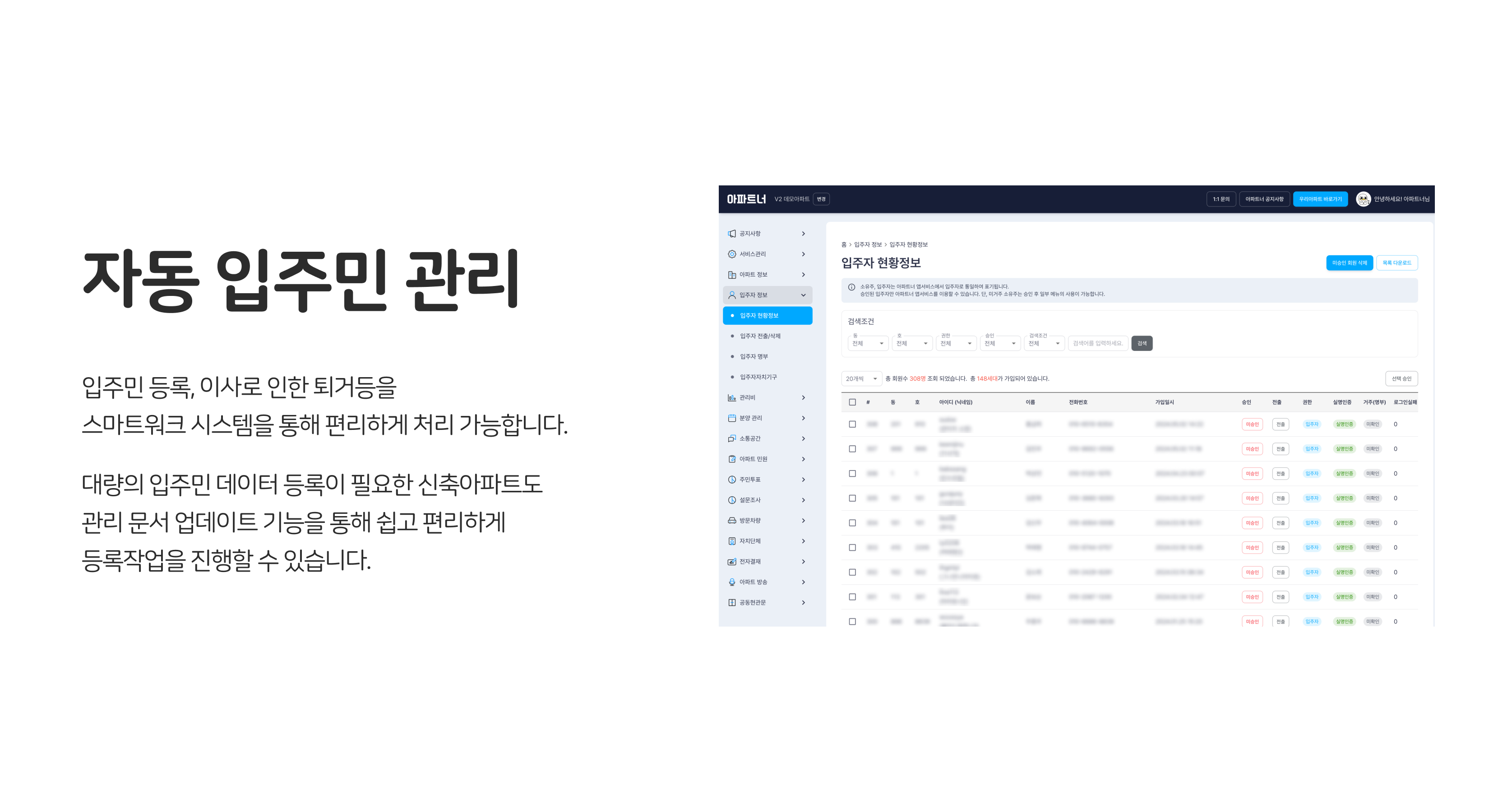 관리사무소 업무 지원, 자동 입주민 관리